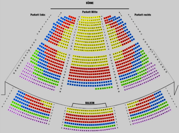 Starlight Express Sitzplan