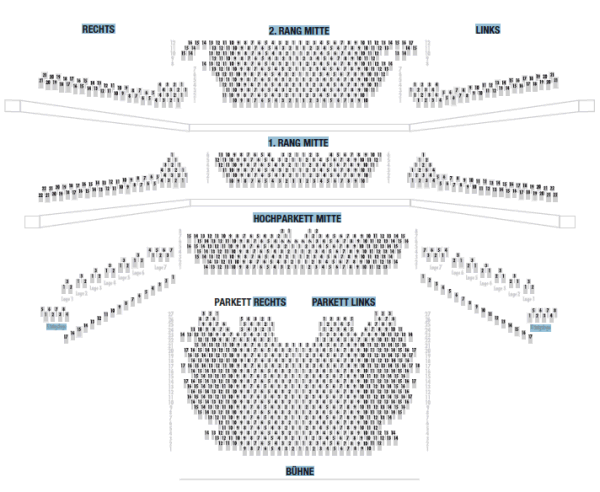 Saalplan Theater des Westens